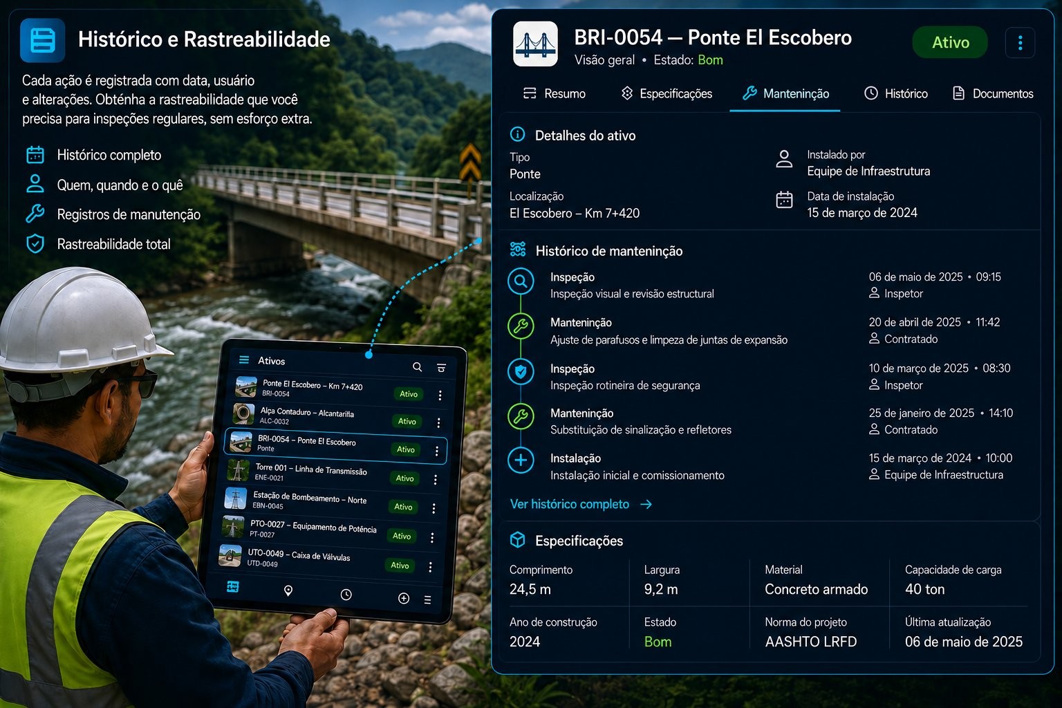Histórico e auditoria de um ativo com rastreabilidade completa